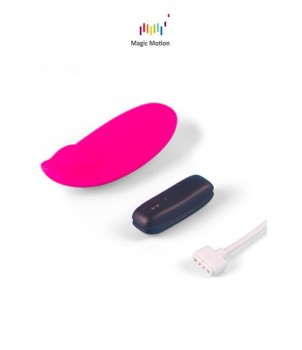 Candy - Stimulateur Bluetooth pour culotte